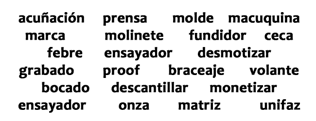 Glossary of numismatic terms